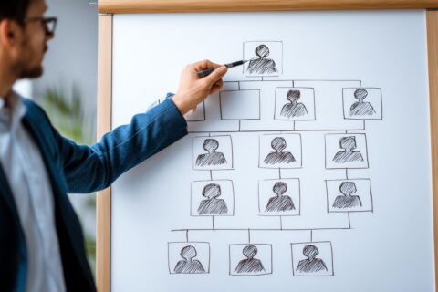 Como Construir uma Cultura Organizacional que Valorize o Equilíbrio Emocional