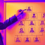 Cultura Organizacional Tóxica